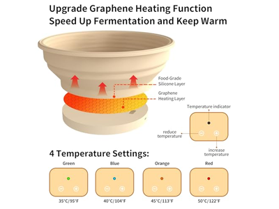 سلة بانيتون لغرفة المخبز لتخمير الخبز